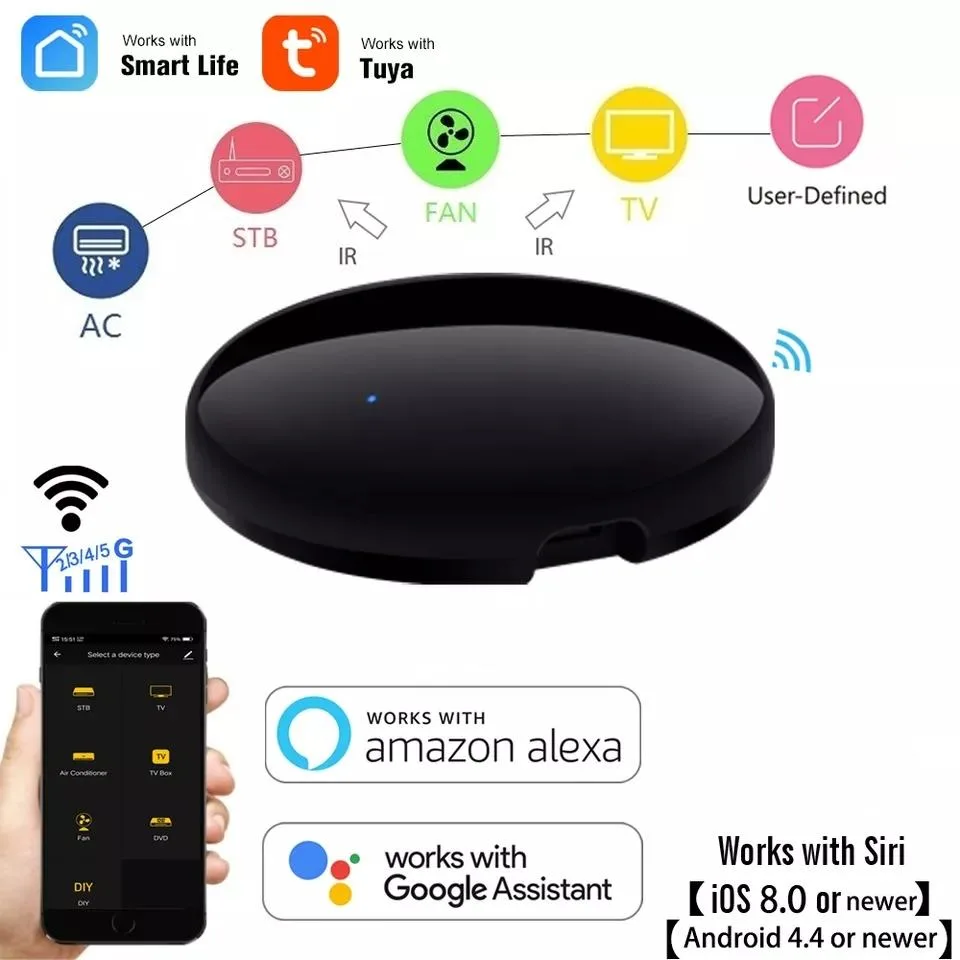 Univerzalni daljinec WiFi IR Smart Home