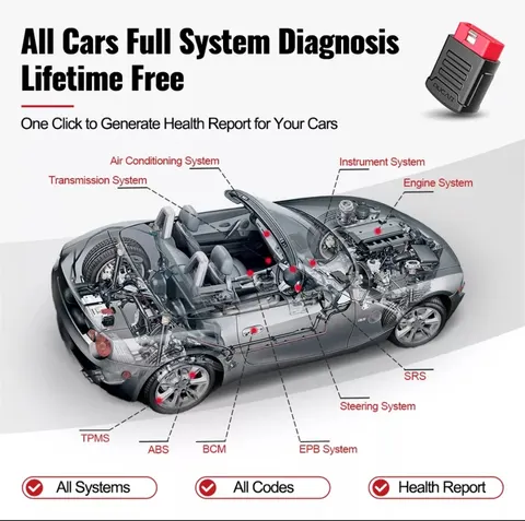 Bluetooth avto tester Mucar OBD2 diagnostika