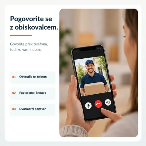 Pametni Wi-Fi video zvonec s kamero Tuya — slika 3