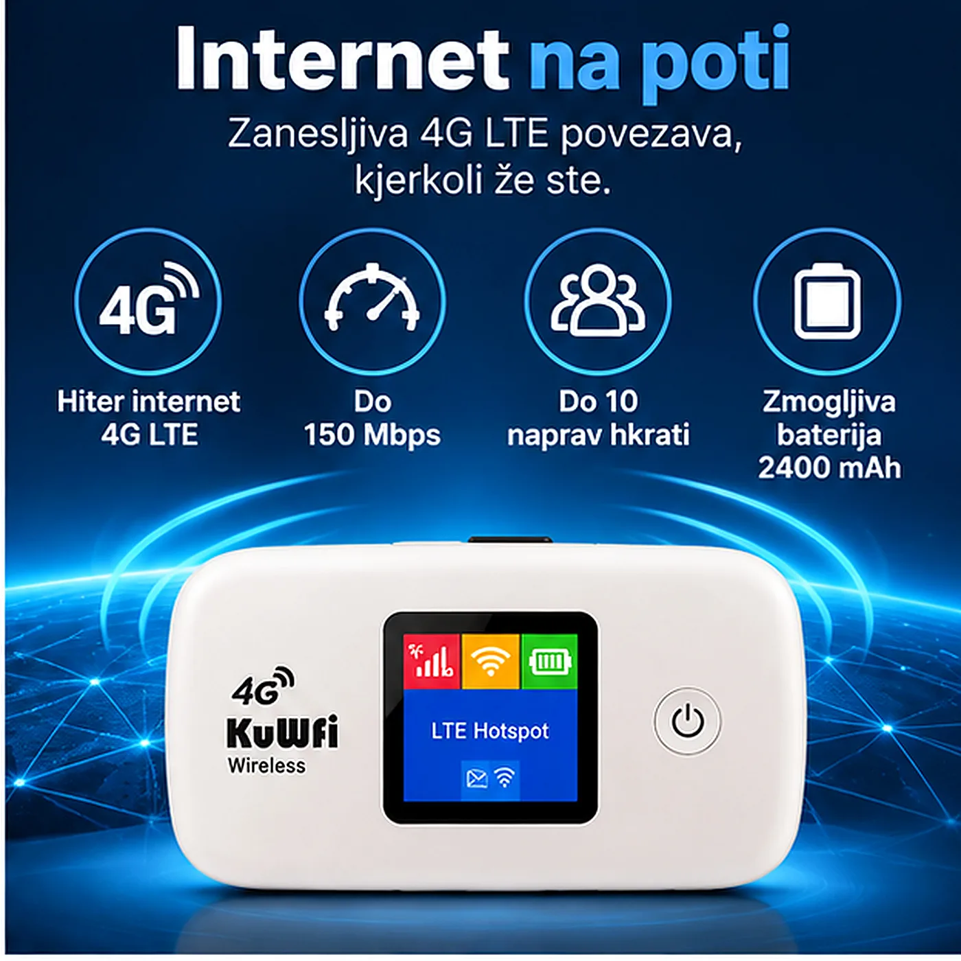 Prenosni 4G LTE WiFi usmerjevalnik s SIM kartico