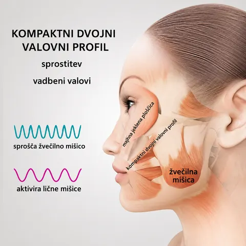 EMS maska za lifting obraza – masažer za čvrstejšo V-linijo obraza