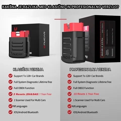 Bluetooth avto tester Mucar OBD2 diagnostika