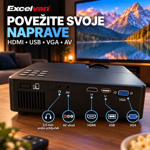 Mini LED projektor Excelvan 1200 lumnov — slika 4