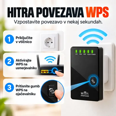 Wi-Fi ojačevalnik signala 300 Mbps — slika 3