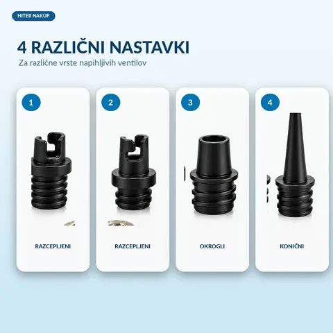Univerzalni adapter za SUP, 4 nastavki — slika 3