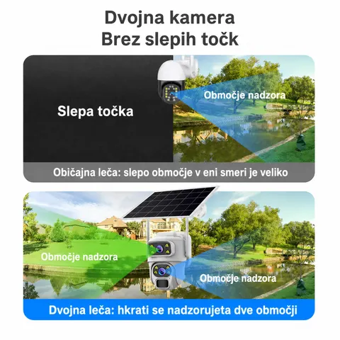 Profesionalna solarna varnostna kamera z dvojno lečo, 4G, IP66 in 2 MP