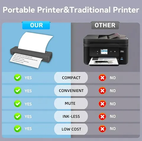 Prenosni A4 termični tiskalnik – brezžični Bluetooth termalni printer